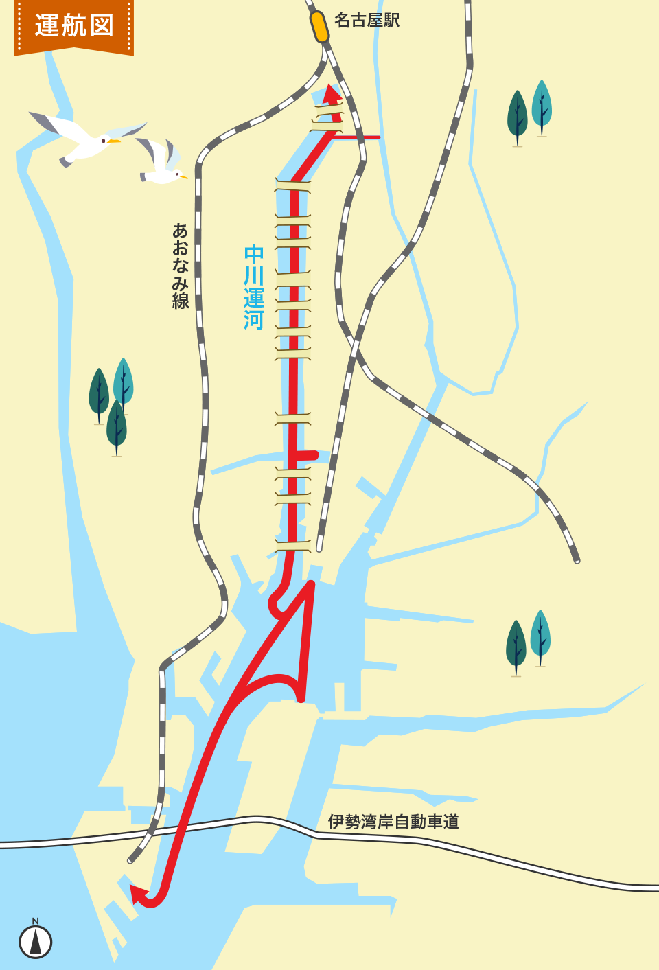 乗船場案内